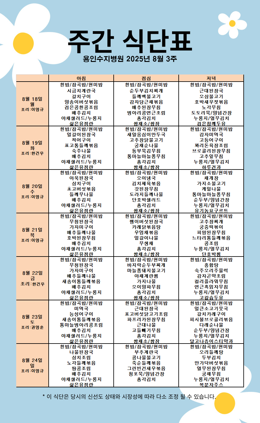 956f14d05af5698be74f25b1f2a51abd_1755477246_3227.png