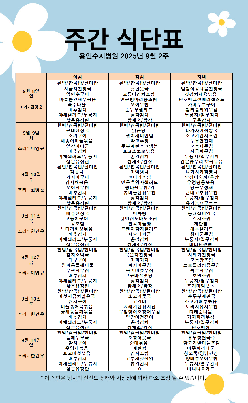 07914aba0ee19a22795c95d9793f6f17_1757290239_2629.png