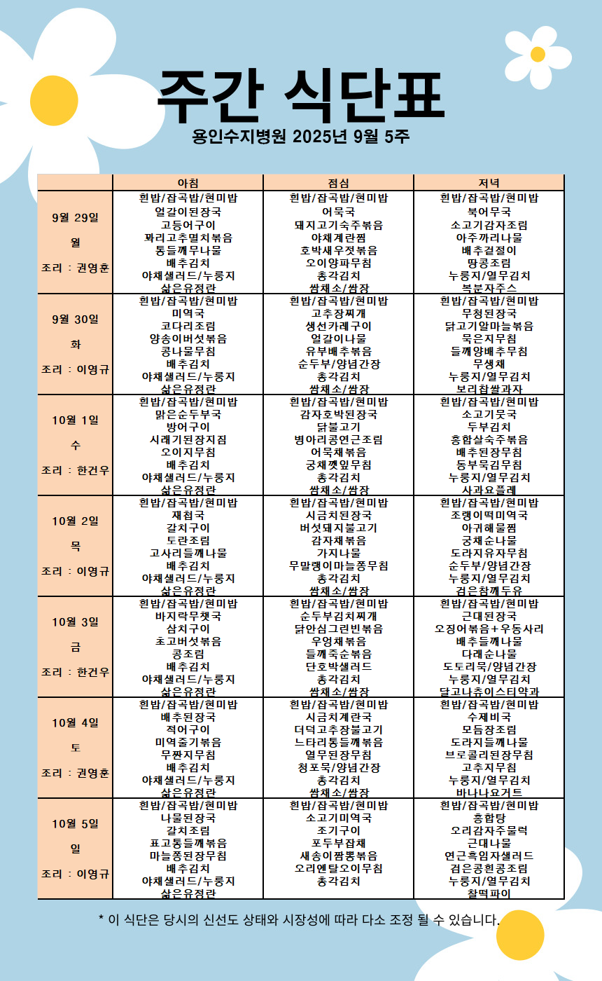 f839757dcb8e3cba8082aa3fdebad623_1759196327_1538.png