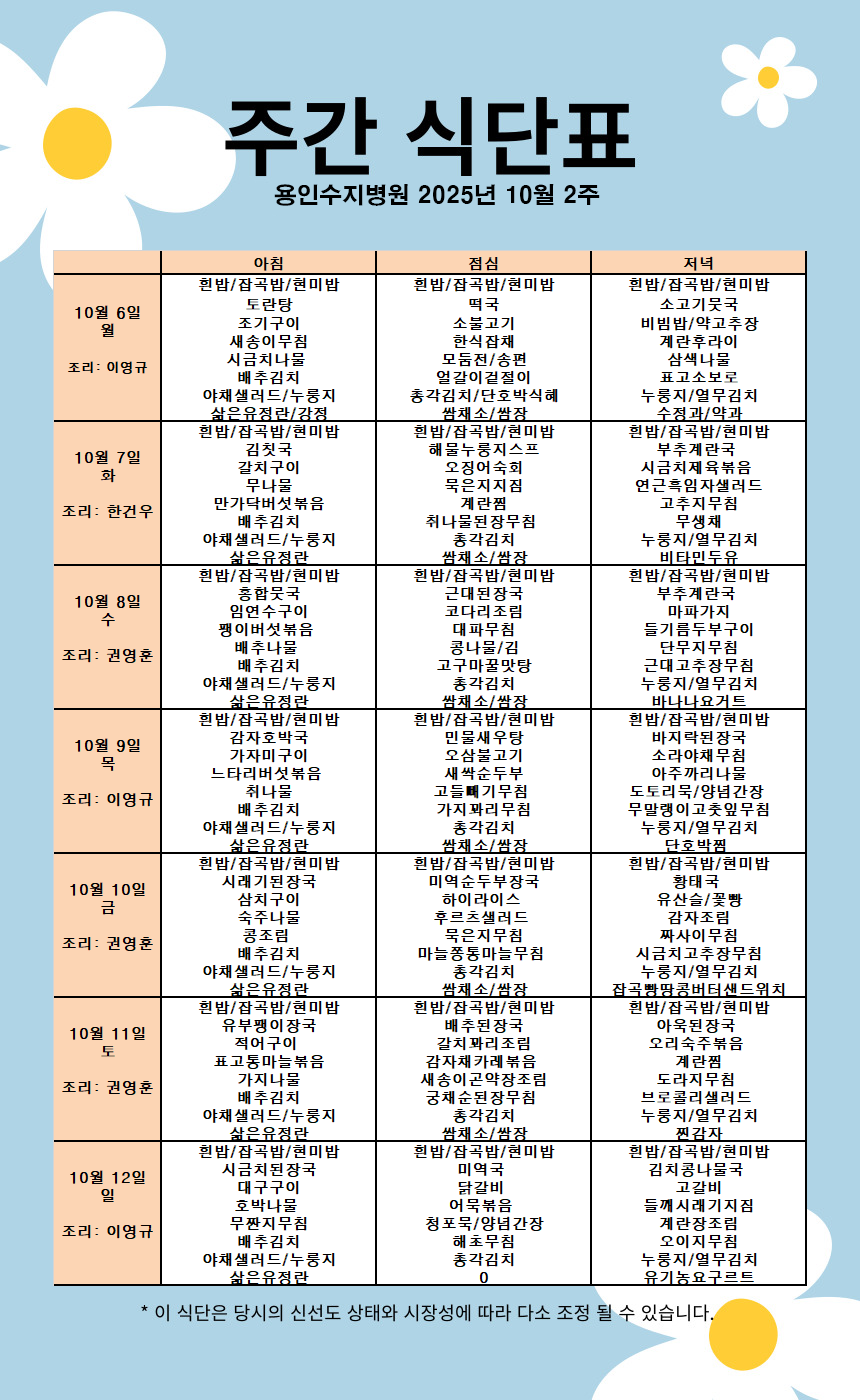 360baa6c28db63ee618596f21b51fda4_1759715313_6425.png
