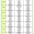 10월5주차 주간식단