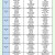 11월2주차 식단