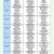 11월4주차 식단