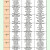 12월1주차 식단