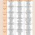 <주간식단표> 2025년 3월 24일 ~ 3월 30일