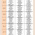 <주간식단표> 2025년 3월 17일 ~ 3월 23일