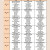 <주간식단표> 2025년 4월 21일 ~ 4월 27일