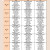 <주간식단표> 2025년 4월 28일 ~ 5월 04일