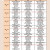 <주간식단표> 2025년 4월 14일 ~ 4월 20일