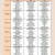 <주간식단표> 2025년 5월 19일 ~ 5월 25일