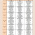 <주간식단표> 2025년 5월 12일 ~ 5월 18일