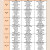 <주간식단표> 2025년 5월 05일 ~ 5월 11일