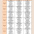<주간식단표> 2025년 5월 26일 ~ 6월 01일