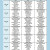 <주간식단표> 2025년 6월 23일 ~ 6월 29일