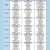 <주간식단표> 2025년 6월 09일 ~ 6월 15일