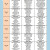 <주간식단표> 2025년 7월 07일 ~ 7월 13일