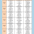 <주간식단표> 2025년 7월 21일 ~ 7월 27일