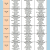 <주간식단표> 2025년 7월 14일 ~ 7월 20일