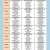 <주간식단표> 2025년 8월 25일 ~ 8월 31일