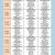 <주간식단표> 2025년 8월 18일 ~ 8월 24일