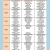 <주간식단표> 2025년 8월 04일 ~ 8월 10일