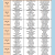 <주간식단표> 2025년 9월 08일 ~ 9월 14일