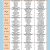 <주간식단표> 2025년 9월 01일 ~ 9월 07일
