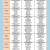 <주간식단표> 2025년 9월 22일 ~ 9월 28일