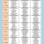<주간식단표> 2025년 9월 29일 ~ 10월 5일