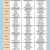 <주간식단표> 2025년 10월 6일 ~ 10월 12일