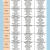 <주간식단표> 2025년 12월 1 일 ~ 12월 7일