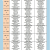 <주간식단표> 2025년 12월 8 일 ~ 12월 14일