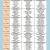 <주간식단표> 2025년 12월 22 일 ~ 12월28일