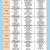 <주간식단표> 2026년 1월 12 일 ~ 1월18일