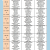<주간식단표> 2026년 2월 9일 ~ 2월 15일