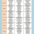 <주간식단표> 2026년 2월 28일 ~ 3월  1일