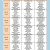 <주간식단표> 2026년 2월 16일 ~ 2월 22일