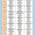 <주간식단표> 2026년 3월 2일 ~ 3월 8일