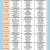<주간식단표> 2026년 3월 9일 ~ 3월 15일