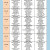 <주간식단표> 2026년 3월 23일 ~ 3월 29일