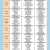 <주간식단표> 2026년 3월 30일 ~ 4월  5일