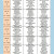 <주간식단표> 2026년 3월 16일 ~ 3월 22일