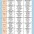 <주간식단표> 2026년 4월 6일 ~ 4월 12일