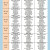 <주간식단표> 2026년 4월 27일 ~ 5월 3일