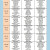 <주간식단표> 2026년 4월 13일 ~ 4월 19일