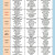 <주간식단표> 2026년 5월 4일 ~ 5월 10일