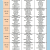 <주간식단표> 2026년 6월 22일 ~ 6월 28일