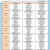 <주간식단표> 2026년 6월 29일 ~ 7월5일