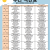 <주간식단표> 2025년 9월 15일 ~ 9월 21일